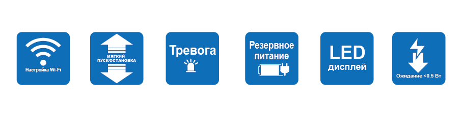 ПРИВОД ДЛЯ ГАРАЖНЫХ ВОРОТ — серия GL
