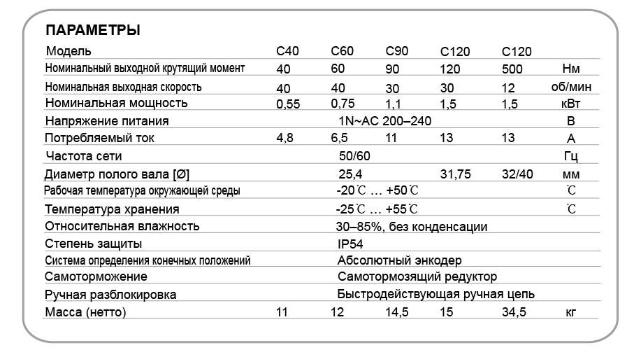 Parameter-C40.jpg
