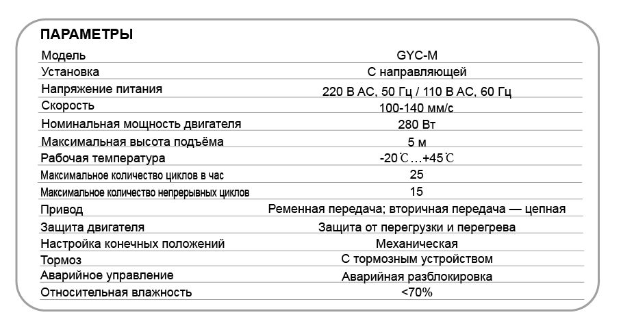 Parameter-GYC.jpg