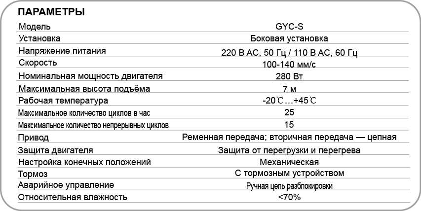 Parameter-GYC.jpg